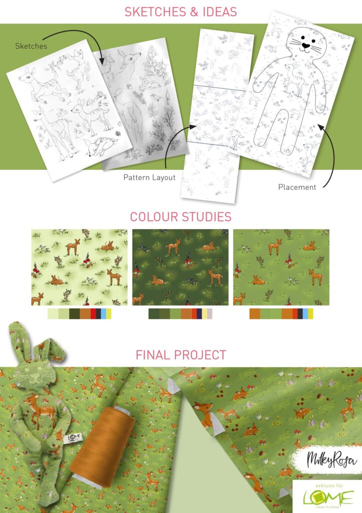 Surface design by Nina Schindlinger | Surface Design Case Study: Freelance Projects | Sketch Design Repeat